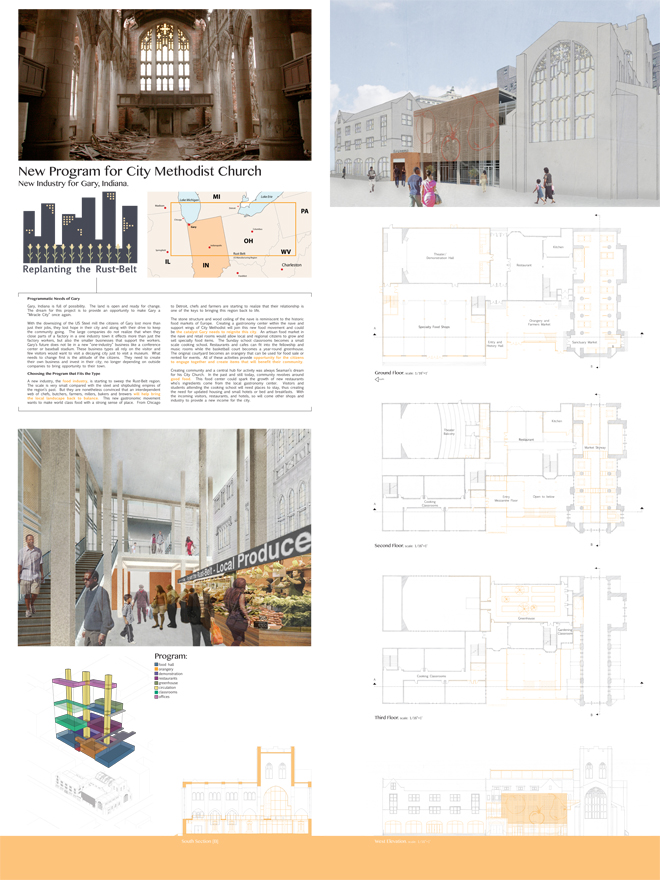 Greska Thesis board 2