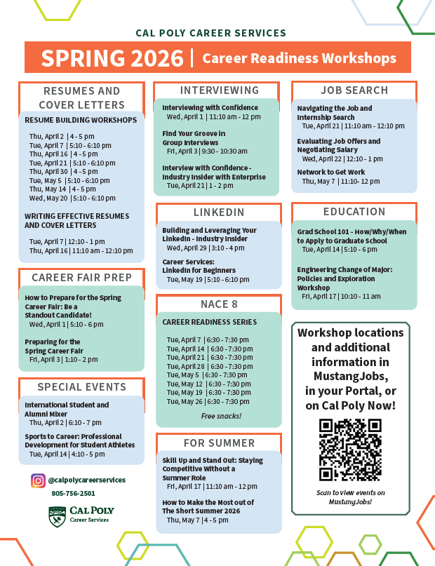 Spring Workshop flyer