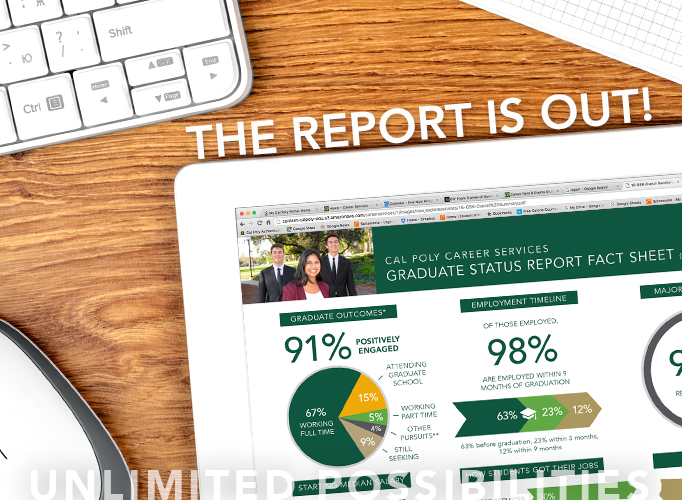 Home Career Services Cal Poly, San Luis Obispo