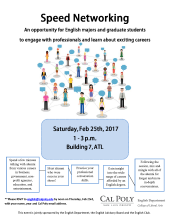 Speed Networking Event