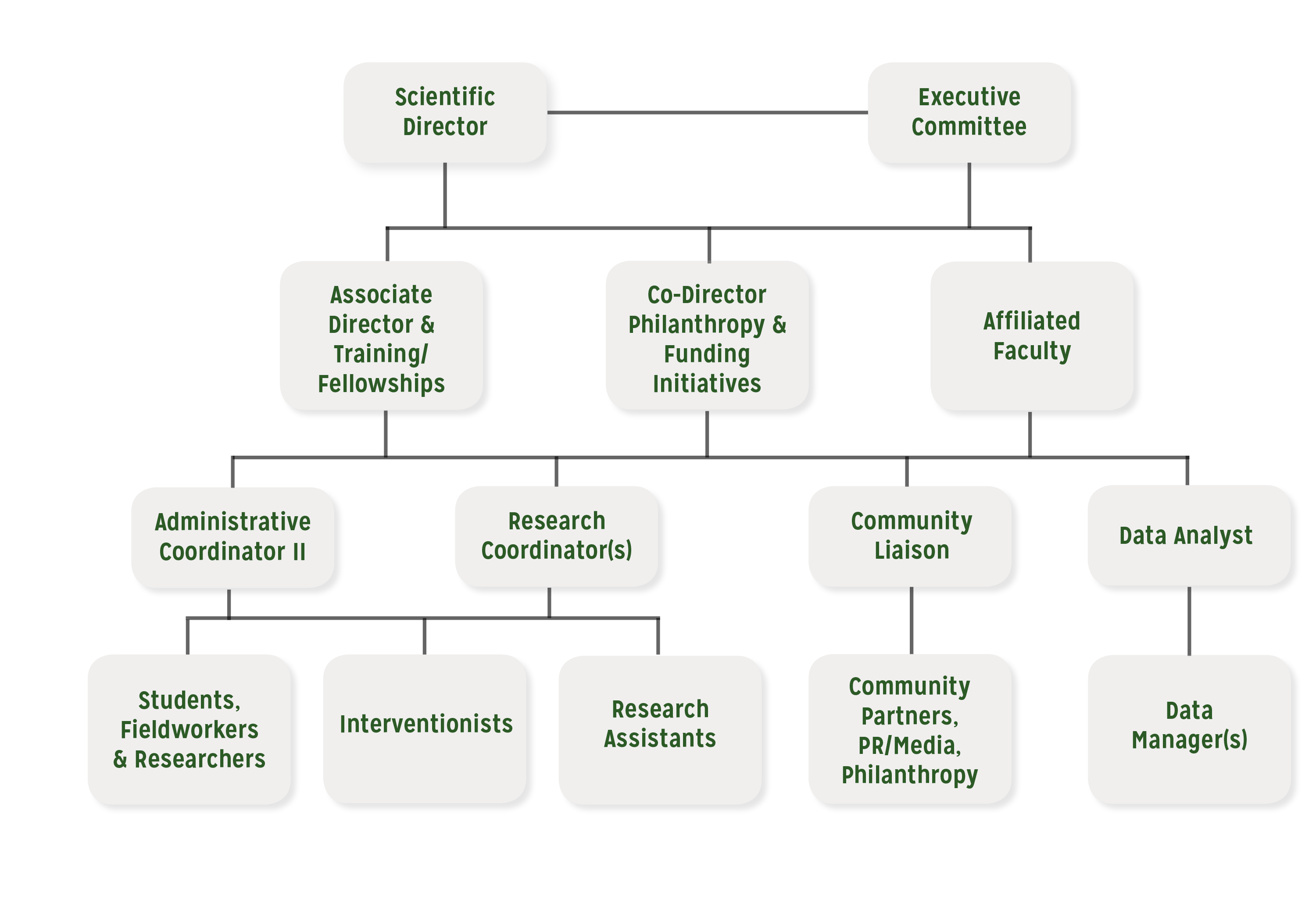 Cal Poly Health Center - 4b1pfn0