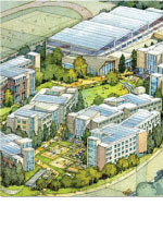 student housing south