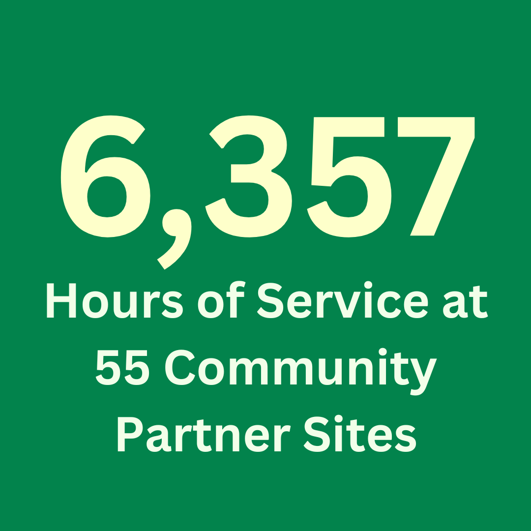 "6,357 Hours of Service at 55 Community Partner Sites"
