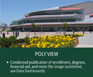 IR Home - Institutional Research - Cal Poly, San Luis Obispo