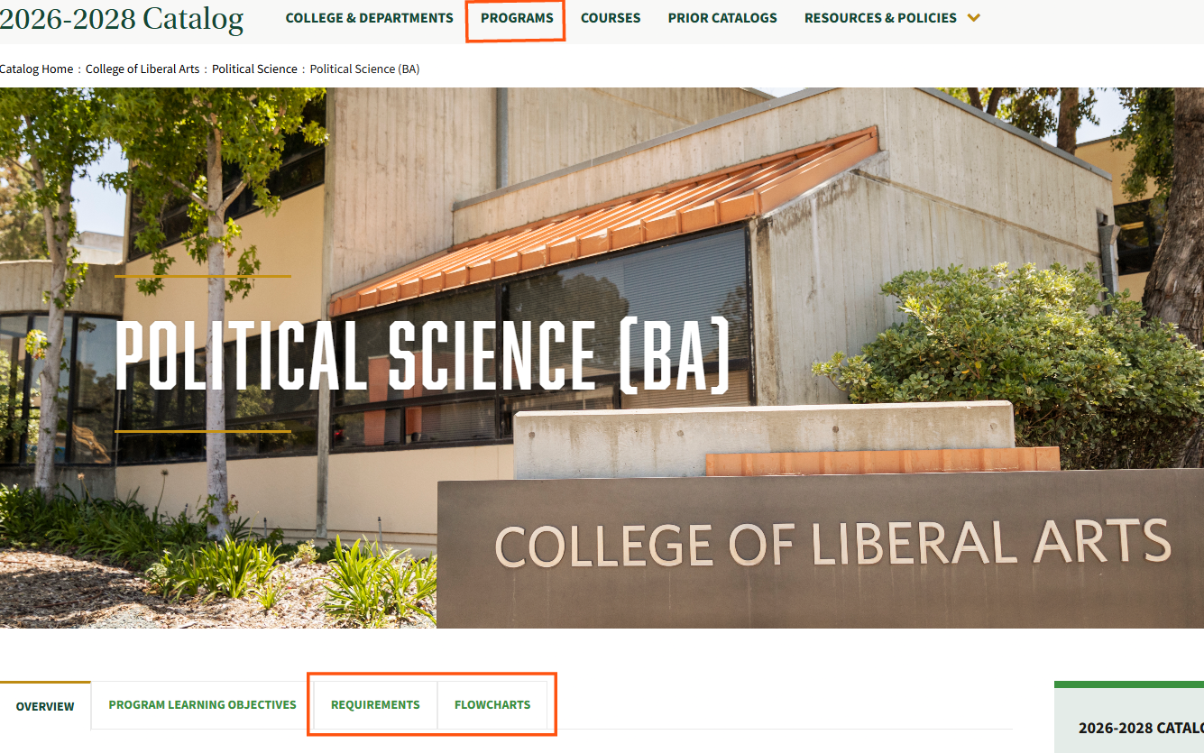 Screenshot of catalog requirements and flowcharts