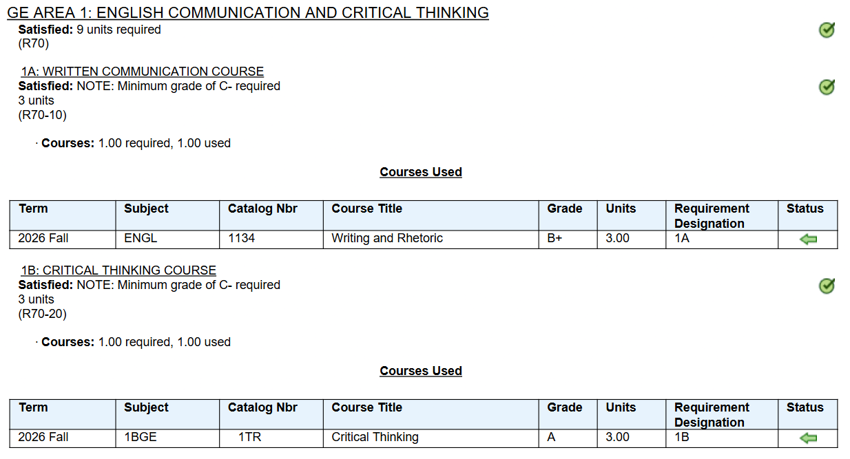 Screenshot of area 1 in PDF showing fulfilled requirements